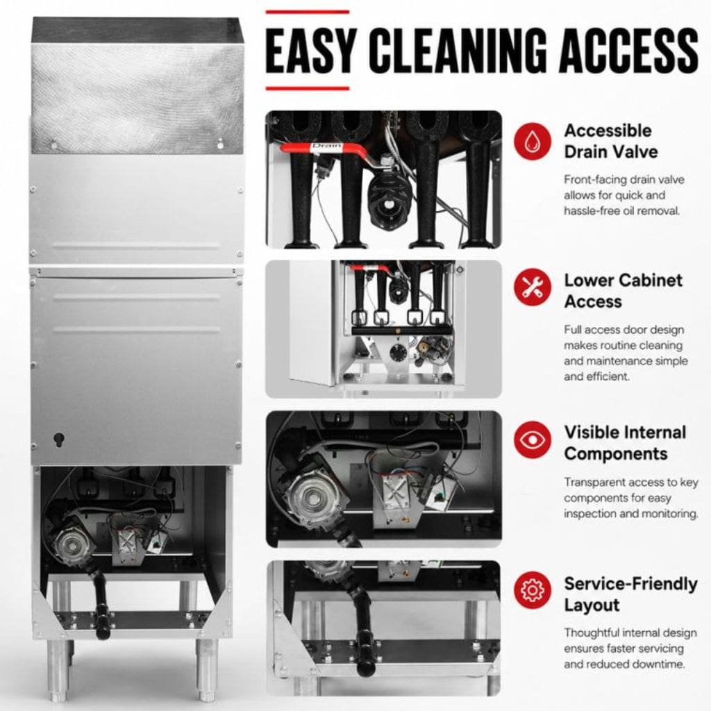RC400E features for cleaning